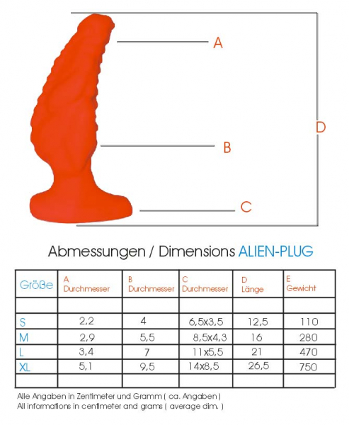 The ALIEN-PLUG - 4 sizes to your choice